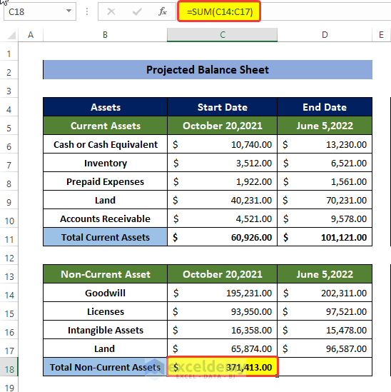 How to Make Projected Balance Sheet in Excel (with Quick Steps)
