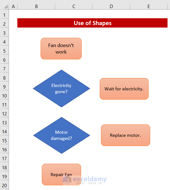 How to Make a Yes No Flowchart in Excel (2 Useful Methods) ExcelDemy