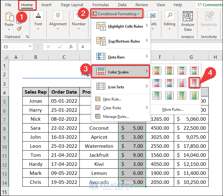 How to Organize Raw Data in Excel 6 Examples ExcelDemy