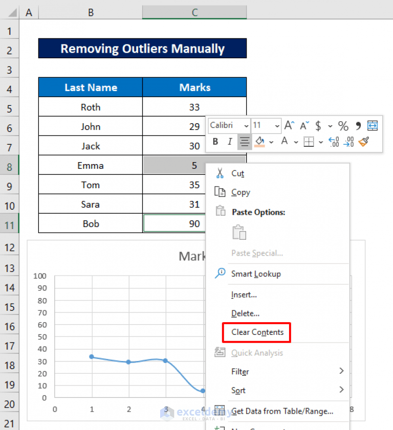 How to Remove Outliers in Excel Scatter Plot (3 Easy Methods)