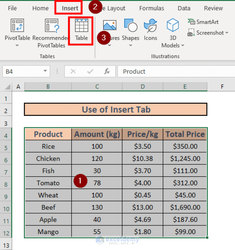 How to Tabulate Data in Excel (4 Effective Ways) ExcelDemy