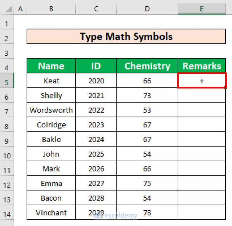 How to Type Math Symbols in Excel (3 Easy Methods) ExcelDemy