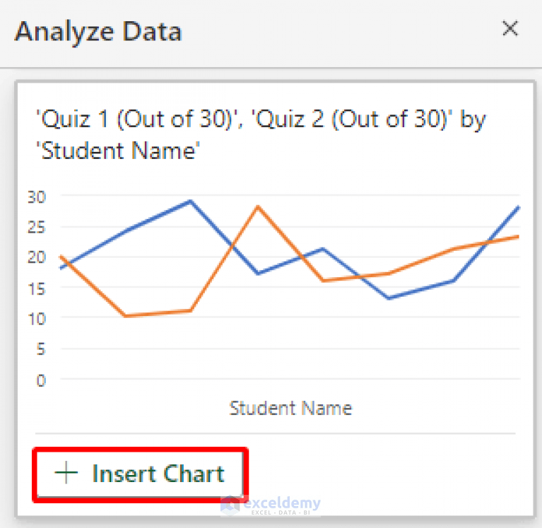 How to Use Analyze Data in Excel (5 Easy Methods) ExcelDemy
