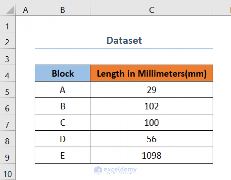 How to Convert Millimeters (mm) to Inches (in) in Excel (3 Quick Methods)