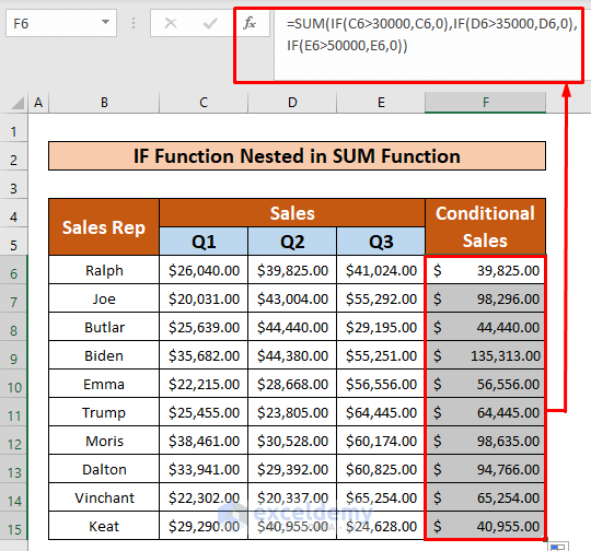 How to Use Nested IF and SUM Formula in Excel (2 Easy Methods)