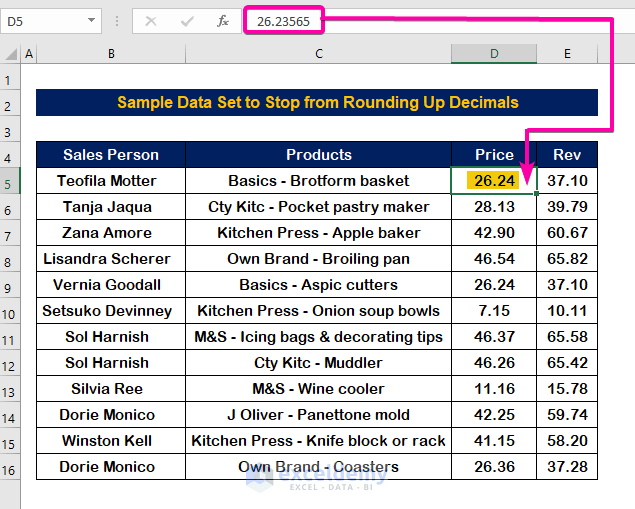How to Stop Excel from Rounding Up Decimals (4 Easy Methods)