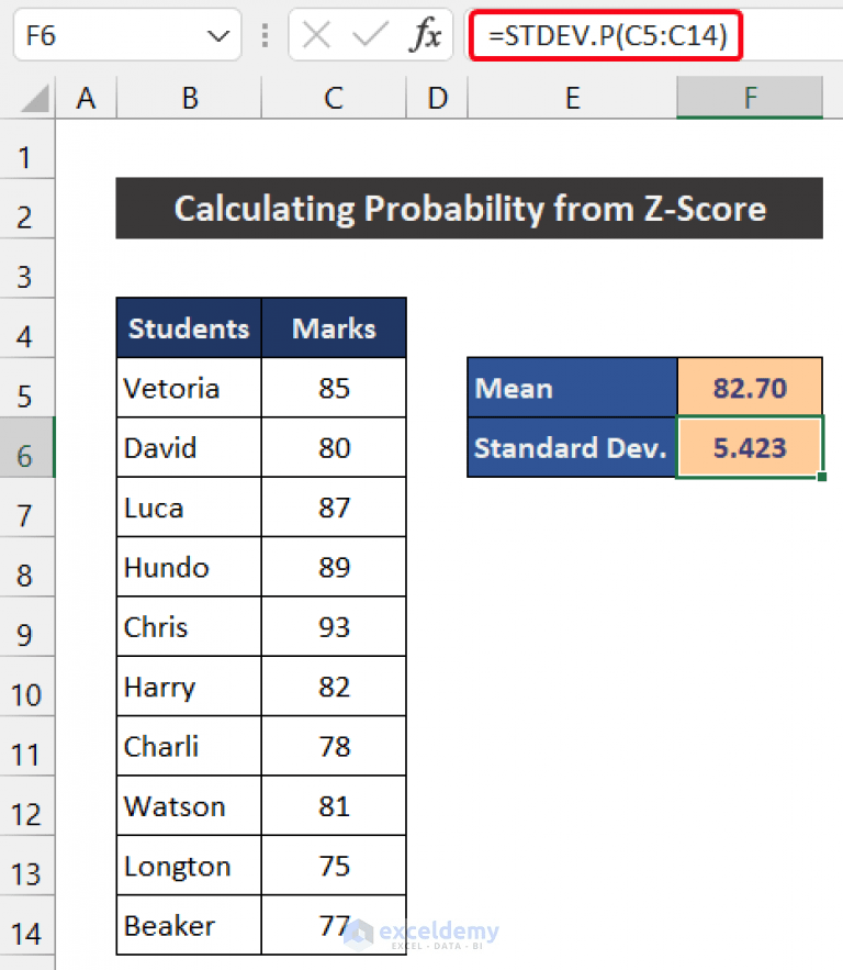 How to Calculate Probability from ZScore in Excel (with Quick Steps)