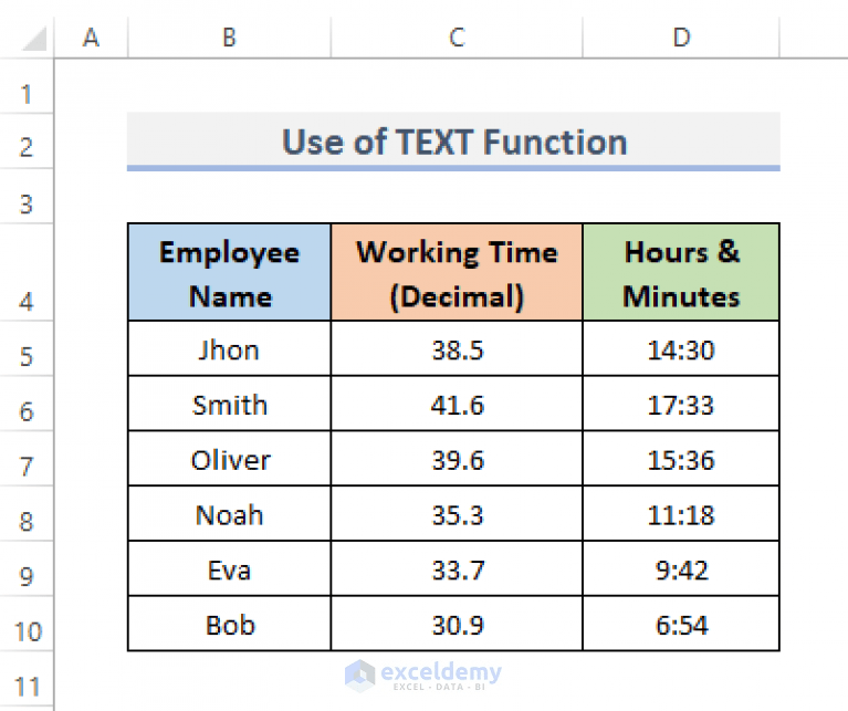How to Convert Decimal Time to Hours and Minutes in Excel ExcelDemy