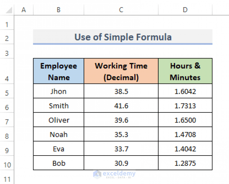 How to Convert Decimal Time to Hours and Minutes in Excel ExcelDemy