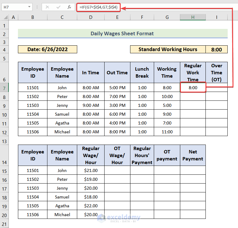 Daily Wages Sheet Format in Excel (with Quick Steps) ExcelDemy
