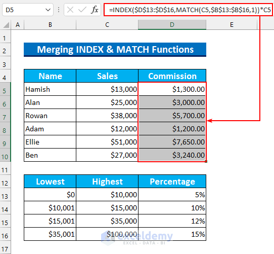 How to Calculate Sliding Scale Commissions using Excel Formulas (5 Methods)