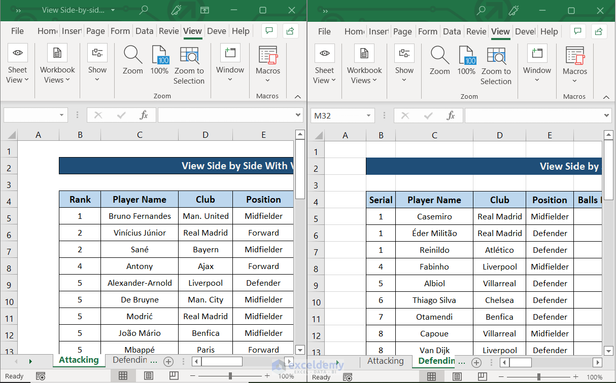 View Side by Side with Vertical Synchronous Scrolling in Excel