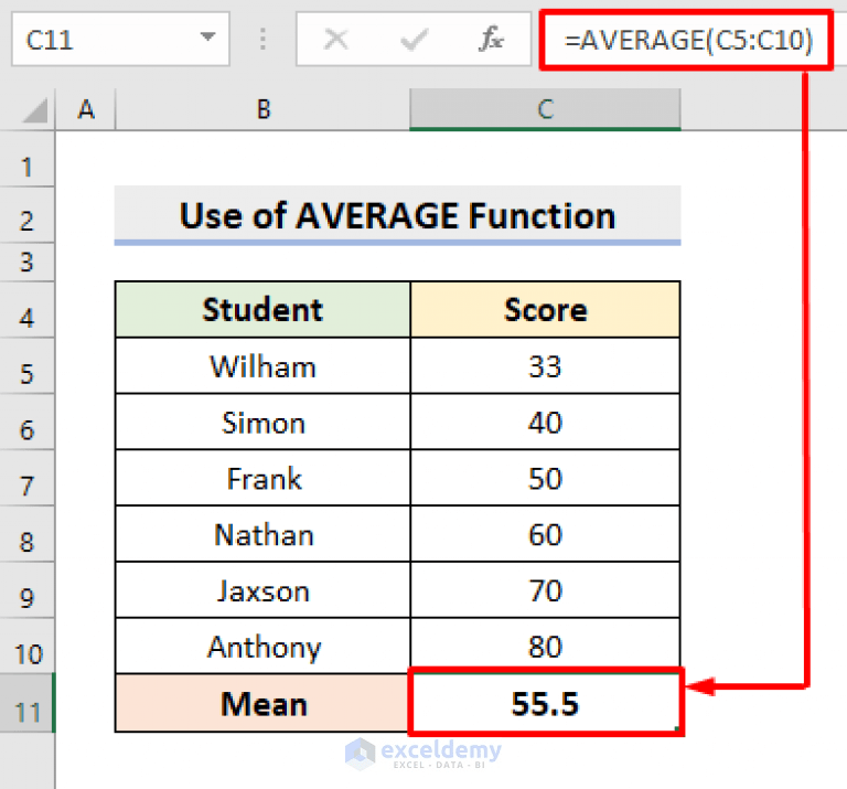 How to Find Mean of Frequency Distribution in Excel (4 Easy Ways)