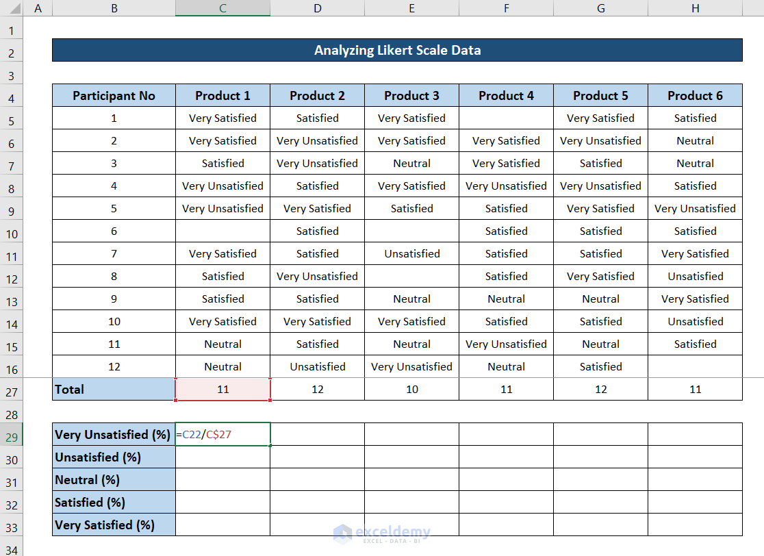 How to Analyze Likert Scale Data in Excel (with Quick Steps) ExcelDemy