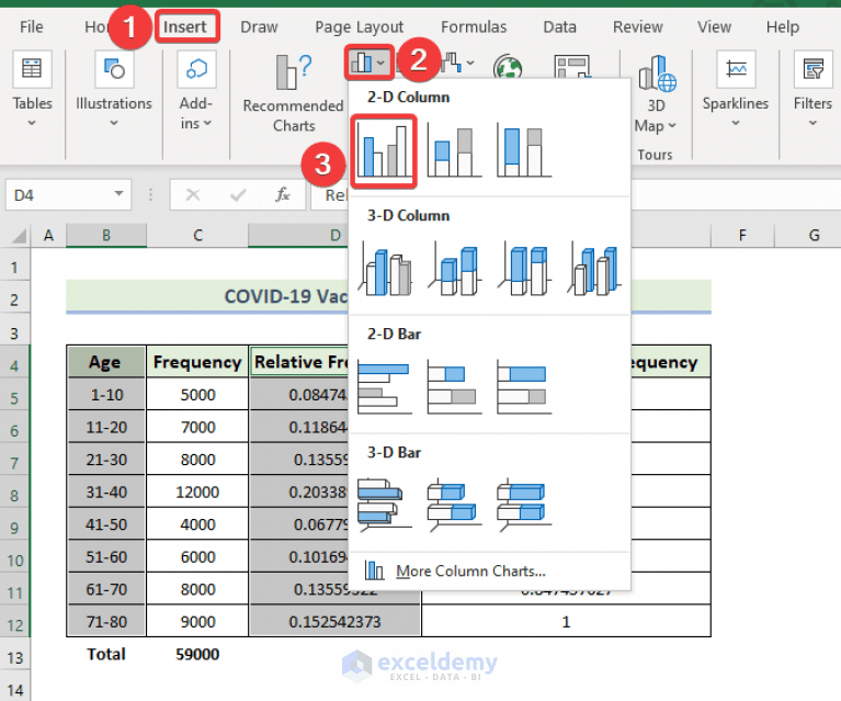 Relative Frequency And Cumulative Frequency Excel Youtube