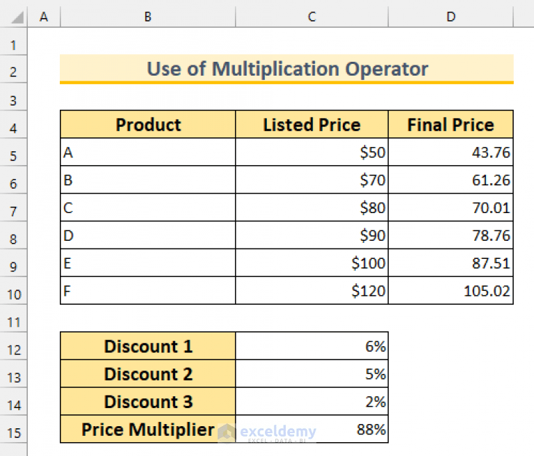 How to Calculate Multiple Discounts in Excel (4 Easy Methods)