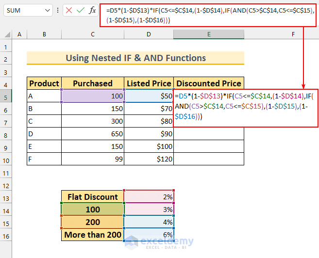 How to Calculate Multiple Discounts in Excel (4 Easy Methods)