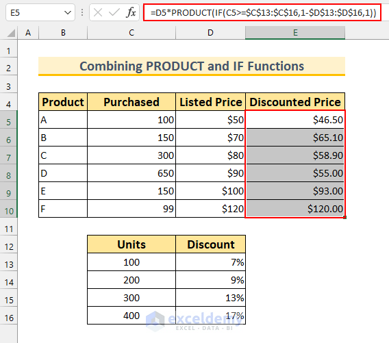 How to Calculate Multiple Discounts in Excel (4 Easy Methods)
