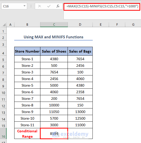 How to Calculate Range in Excel (5 Handy Methods) ExcelDemy