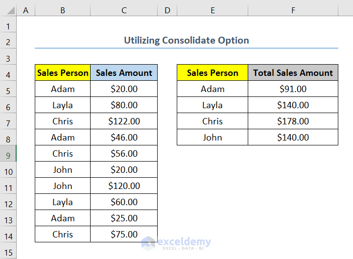 How to Consolidate Data from Multiple Rows in Excel (4 Methods)