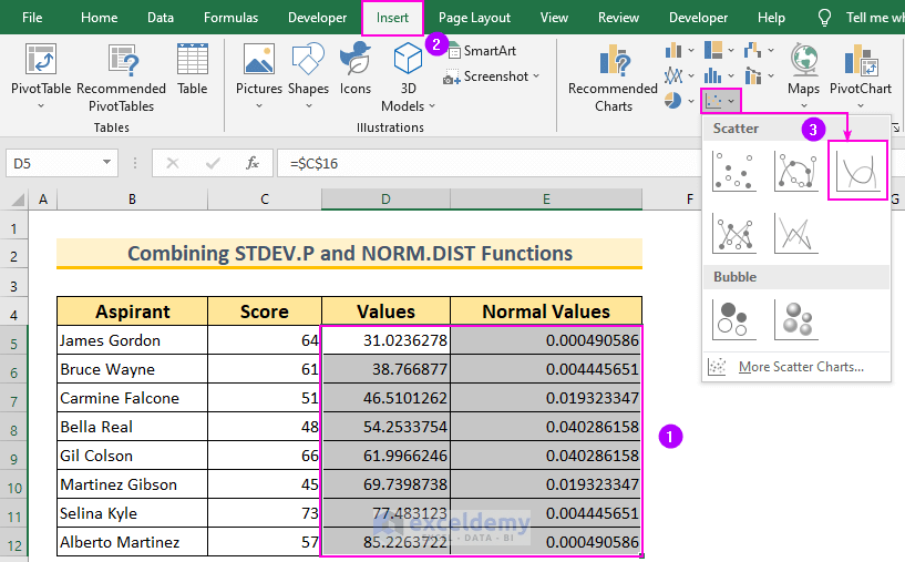 How to Create a Bell Curve in Excel (2 Methods) ExcelDemy