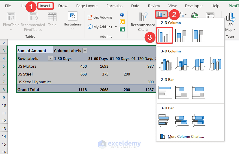How to Do Aging Analysis in Excel (with Quick Steps) ExcelDemy