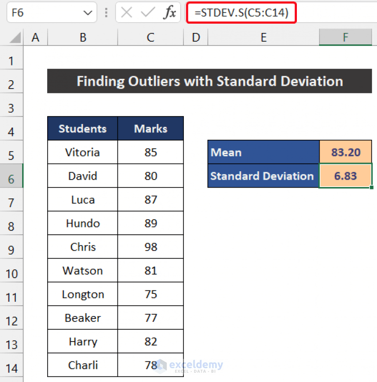 How to Find Outliers with Standard Deviation in Excel (with Quick Steps)