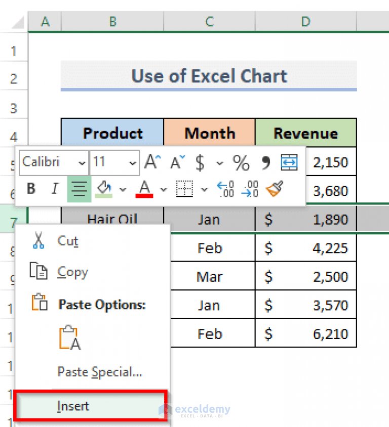 How to Group Data in Excel Chart (2 Suitable Methods) ExcelDemy