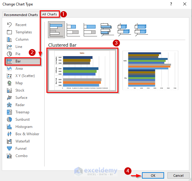 How to Make a Grouped Bar Chart in Excel (With Easy Steps)