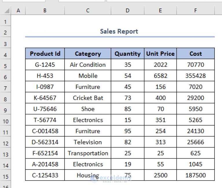 How to Organize Data for Analysis in Excel (5 Useful Methods)
