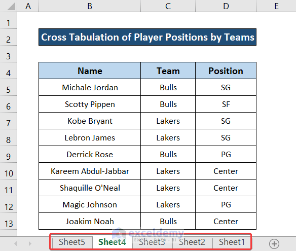 How to Reverse the Order of Worksheets in Excel - 3 Methods
