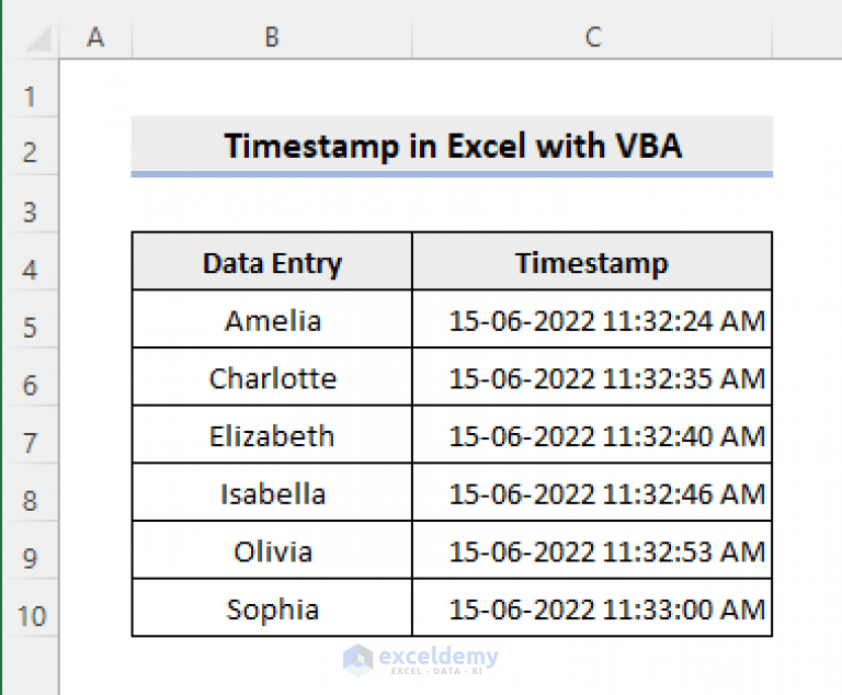 How to Insert Timestamp in Excel When Cell Changes (2 Effective Ways)