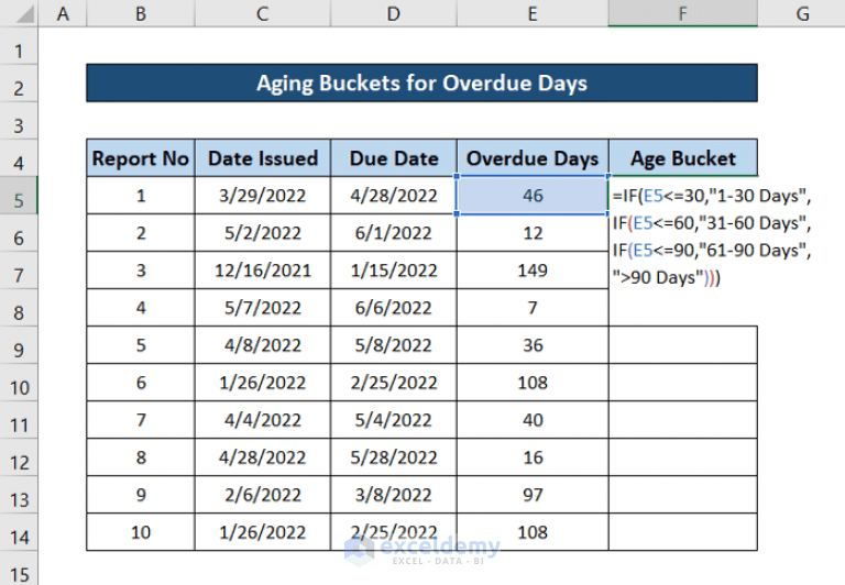 How to Use IF Formula for Aging Buckets in Excel (3 Suitable Examples)