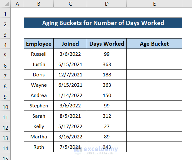 How to Use IF Formula for Aging Buckets in Excel (3 Suitable Examples)