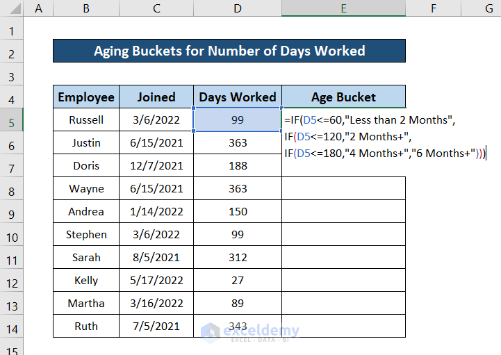 How to Use IF Formula for Aging Buckets in Excel (3 Suitable Examples)