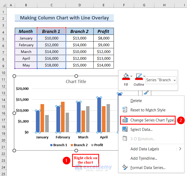 Create an Excel Bar Chart with a Line Overlay - 3 Steps - ExcelDemy