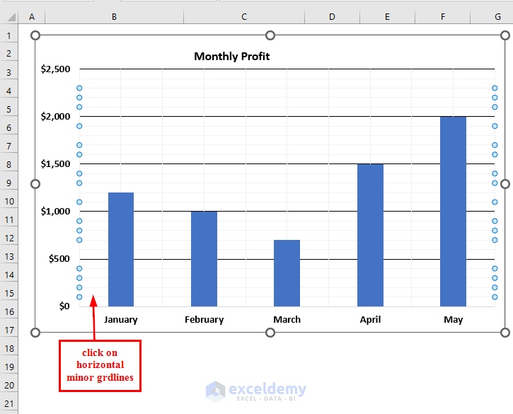 How to Add More Gridlines in Excel 2 Methods ExcelDemy