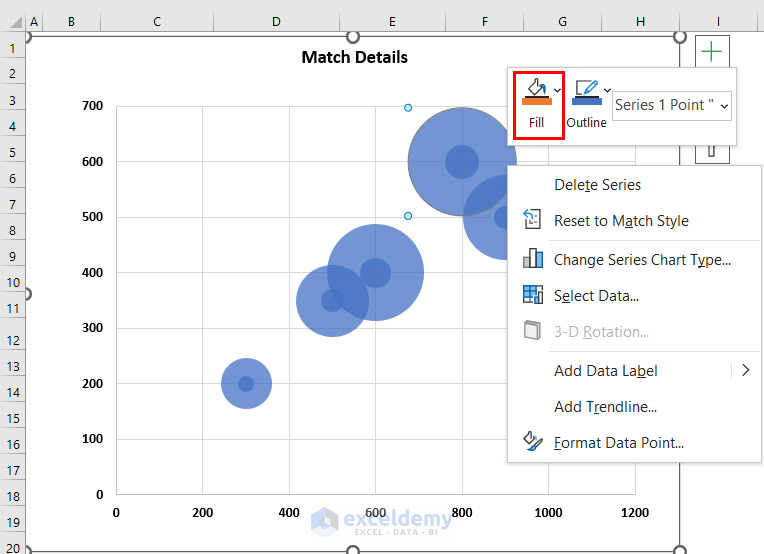Excel Bubble Chart Size Based on Value (2 Suitable Examples)