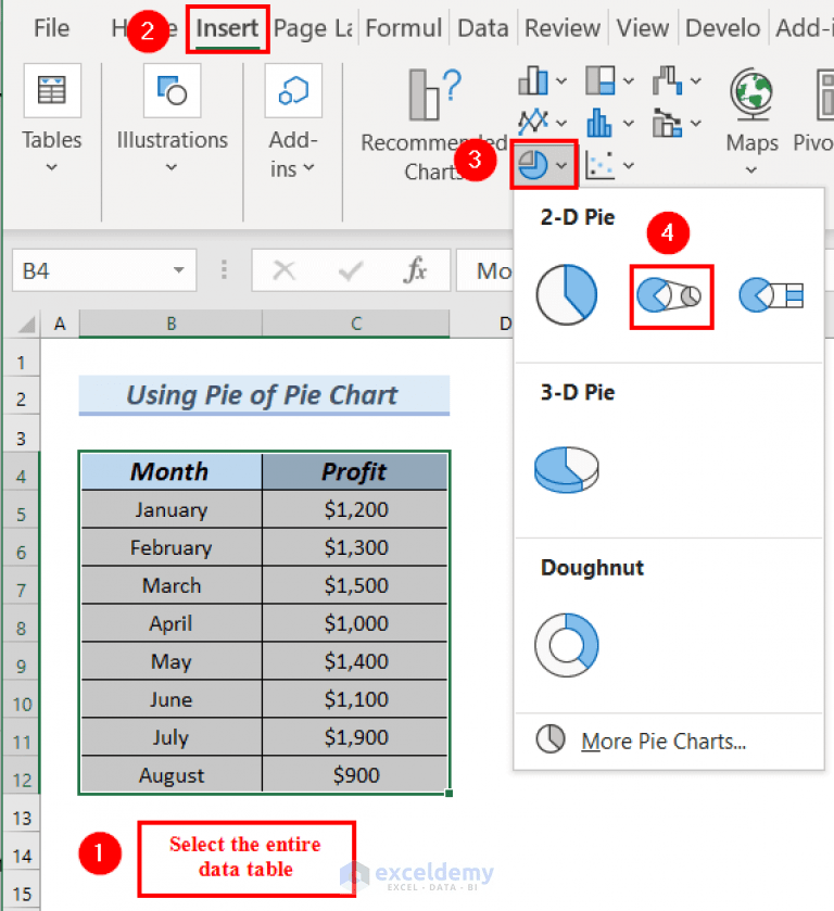 How to Make Pie Chart in Excel with Subcategories (2 Quick Methods)