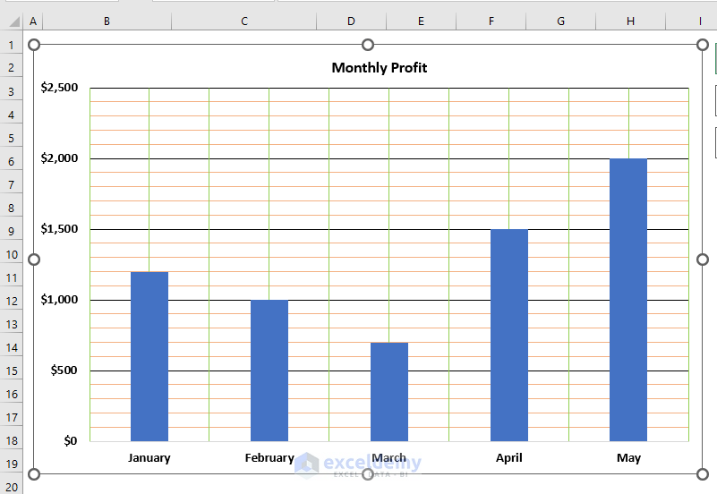 How to Add More Gridlines in Excel 2 Methods ExcelDemy