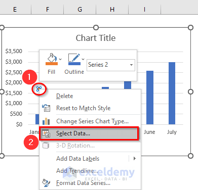 How to Add Vertical Line in Excel Graph (6 Suitable Examples)