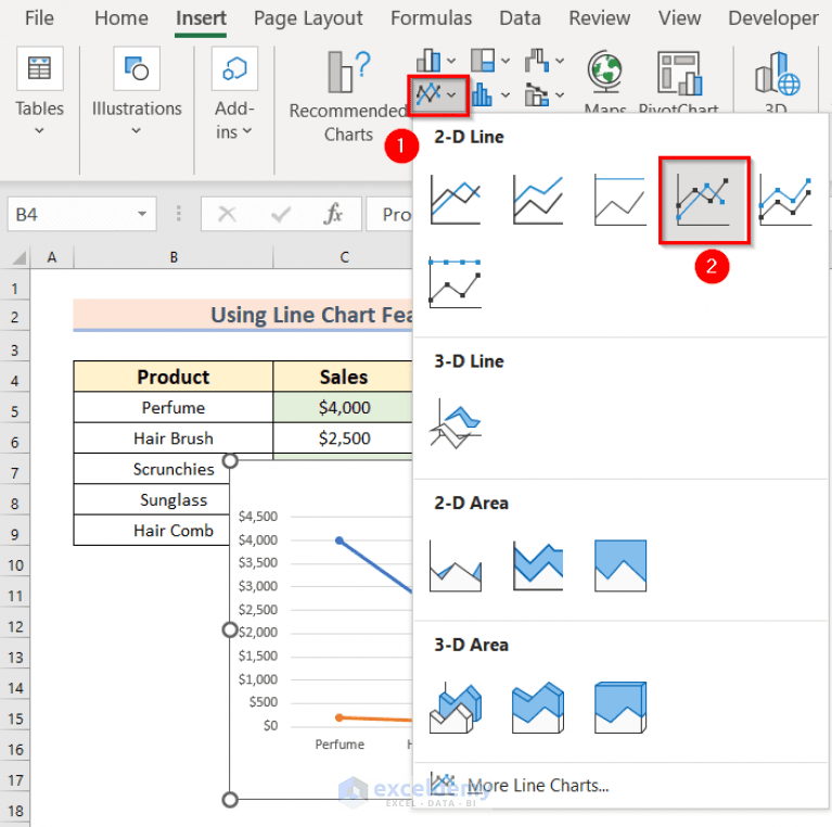 How to Make a Line Graph in Excel with Multiple Lines (4 Easy Ways)