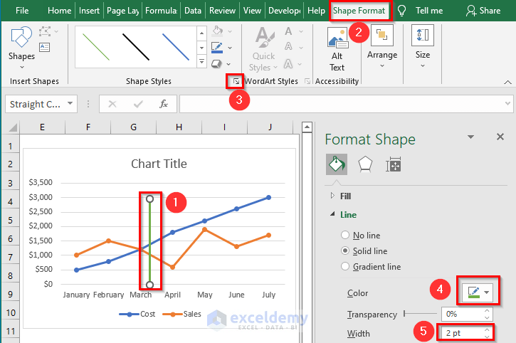 How to Add Vertical Line in Excel Graph (6 Suitable Examples)