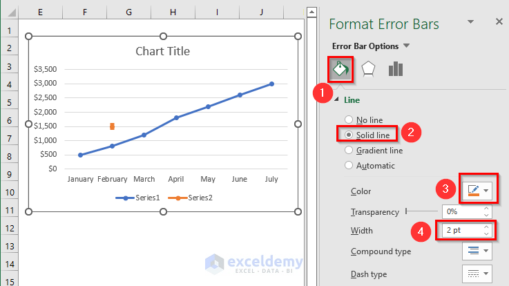 How to Add Vertical Line in Excel Graph (6 Suitable Examples)