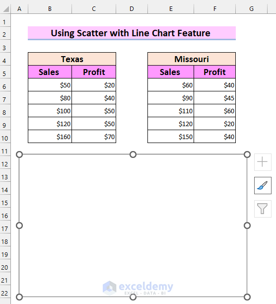 How to Make a Line Graph in Excel with Two Sets of Data