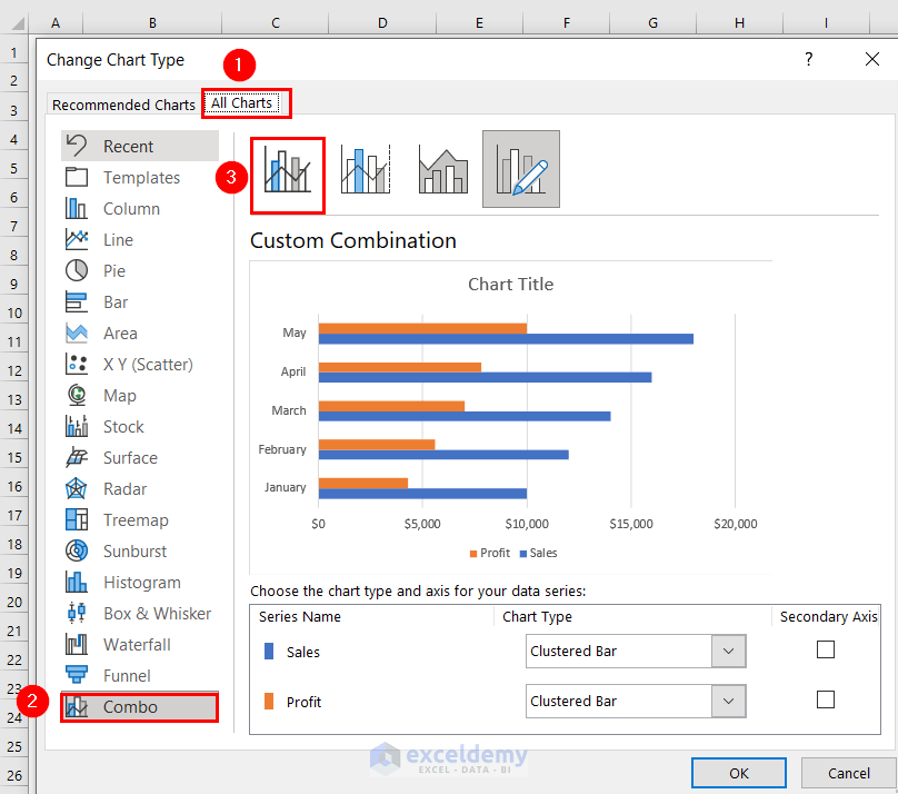 Create an Excel Bar Chart with a Line Overlay - 3 Steps - ExcelDemy