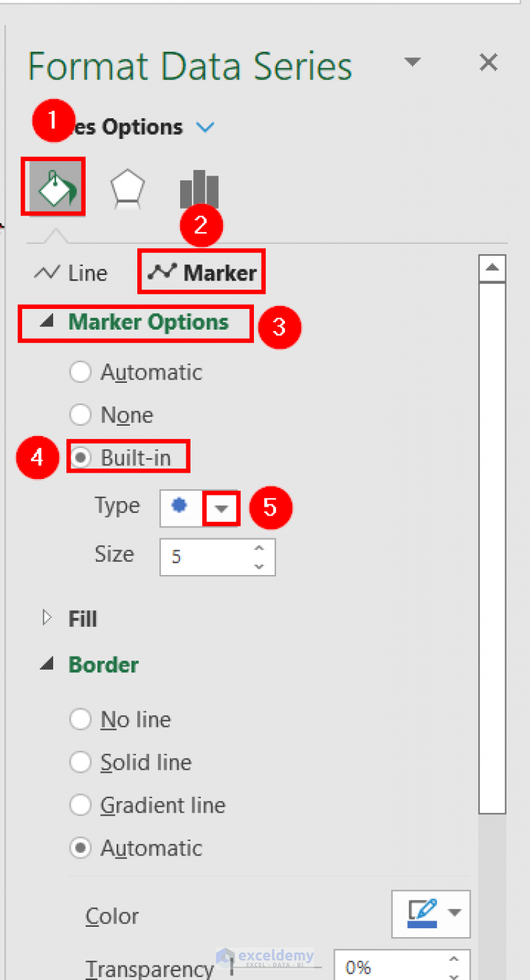 How to Change Marker Shape in Excel Graph (3 Easy Methods)