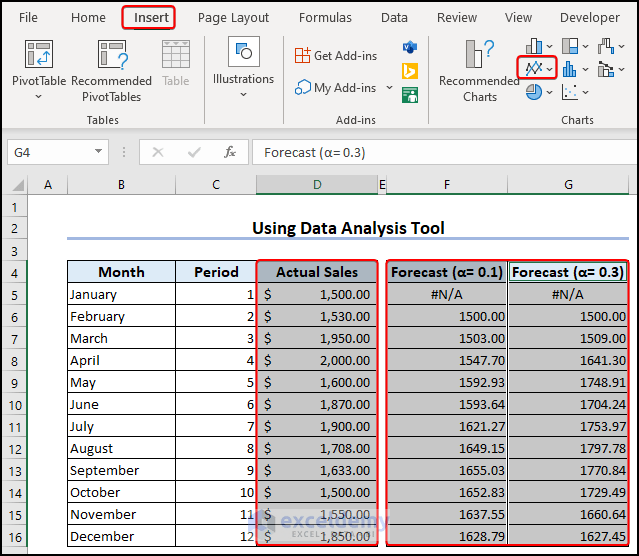 How to Do Exponential Smoothing in Excel (All Things to Know)