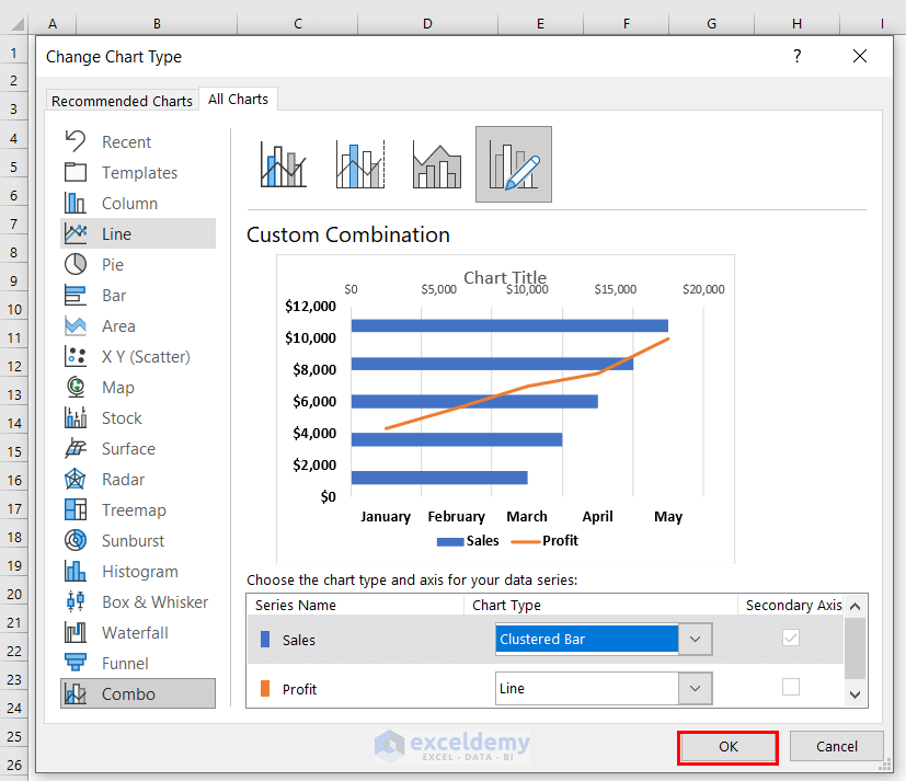 Create an Excel Bar Chart with a Line Overlay - 3 Steps - ExcelDemy