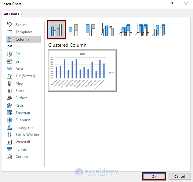 Cách refresh Pivot Chart trong Excel unitrain.edu.vn